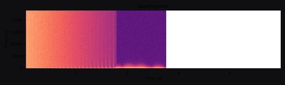 Spectrogram for Notification storm → breath